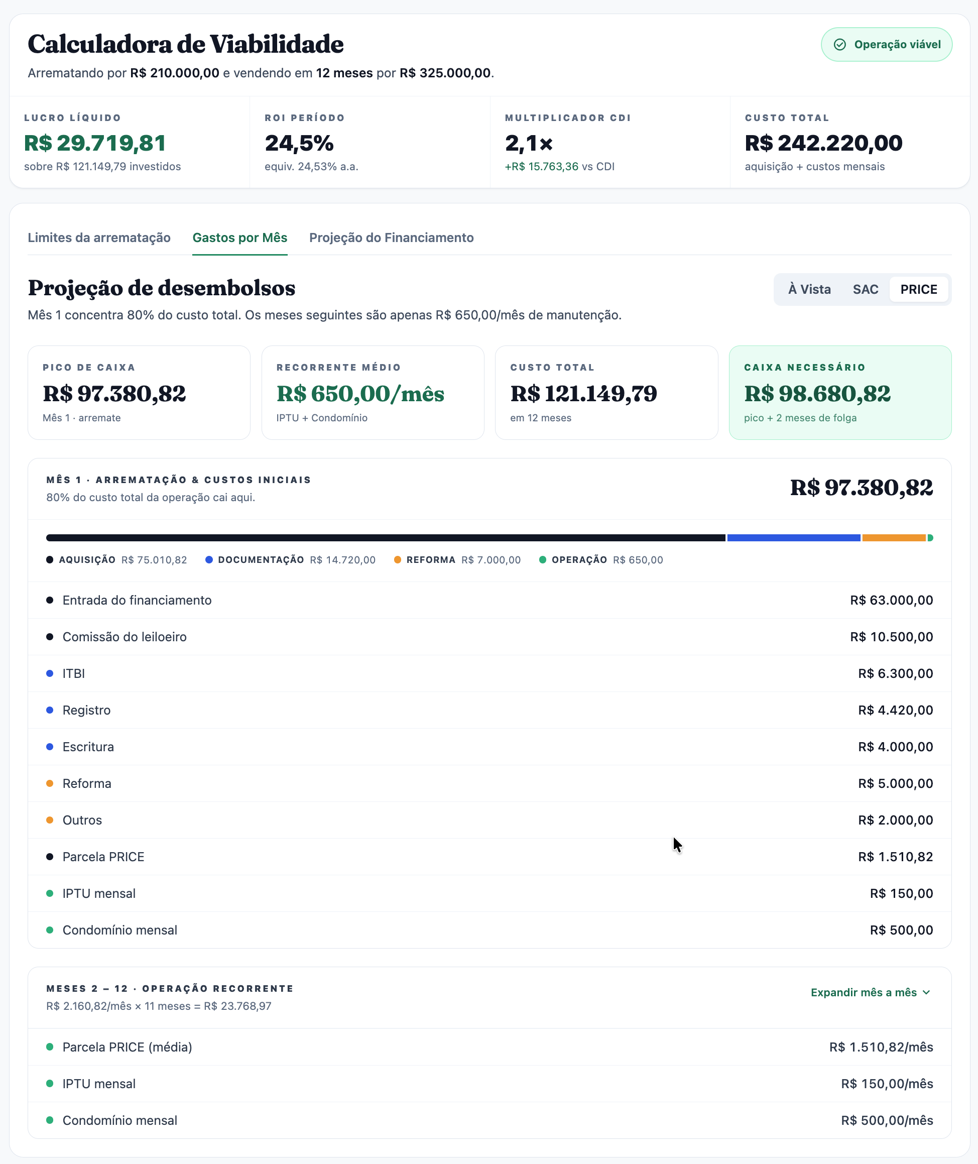 Aba Gastos por Mês com categorias e detalhamento do mês 1